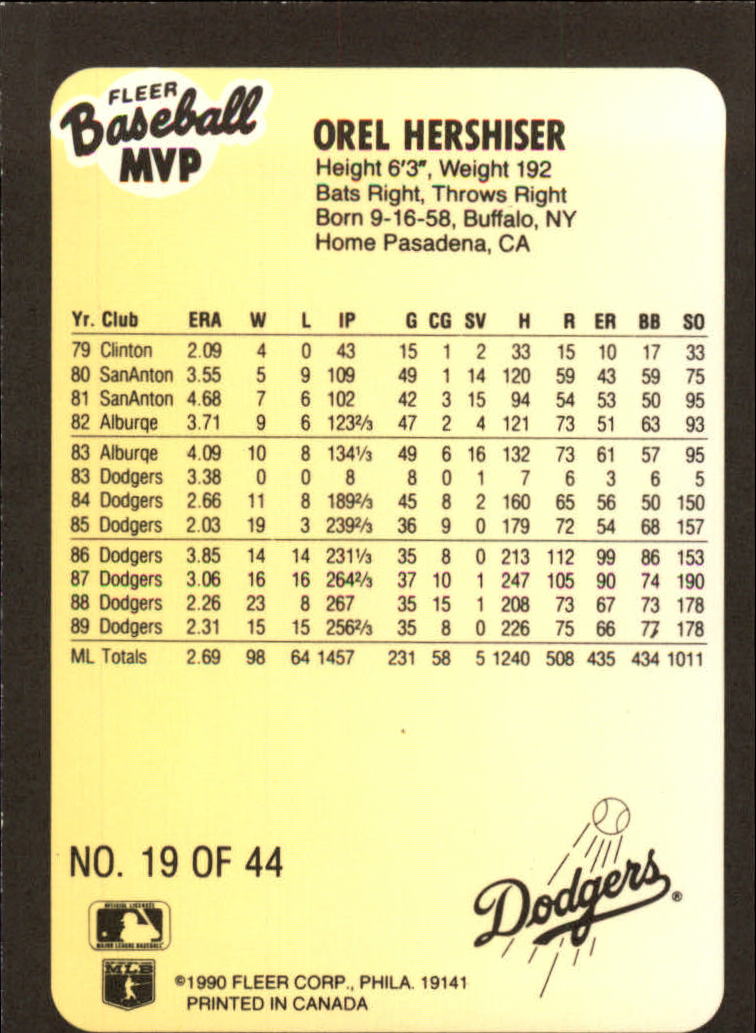 1990 Fleer Baseball MVP's #19 Orel Hershiser back image
