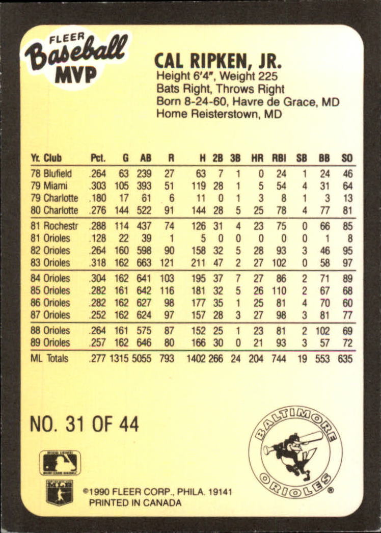 1990 Fleer Baseball MVP's #31 Cal Ripken back image
