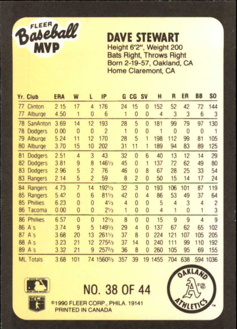 1990 Fleer Baseball MVP's #38 Dave Stewart back image