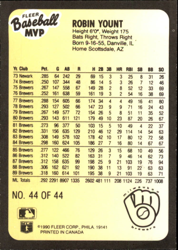 1990 Fleer Baseball MVP's #44 Robin Yount back image
