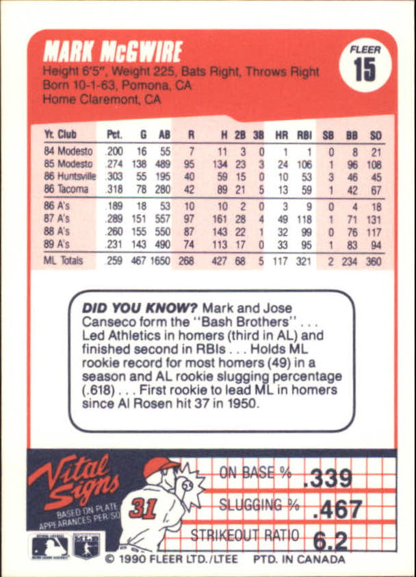 1990 Fleer Canadian #15 Mark McGwire UER/(1989 runs listed as/4& should be 74) back image