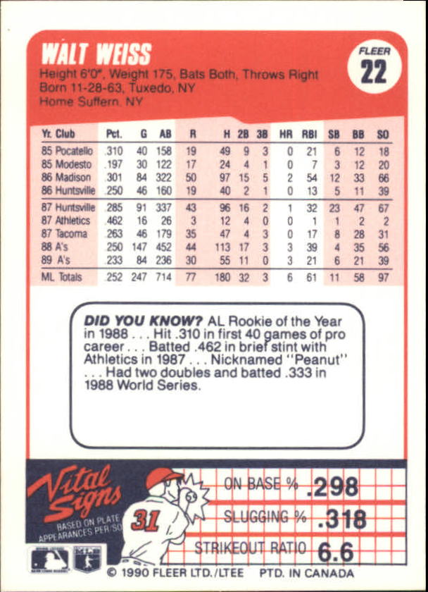 A4432- 1990 Fleer Canadian Baseball Card #s 1-250 -You Pick- 15+ FREE US SHIP - Picture 19 of 173