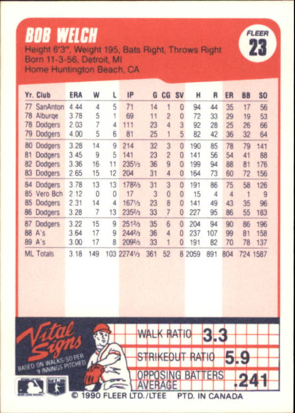 A4432- 1990 Fleer Canadian Baseball Card #s 1-250 -You Pick- 15+ FREE US SHIP - Picture 21 of 173