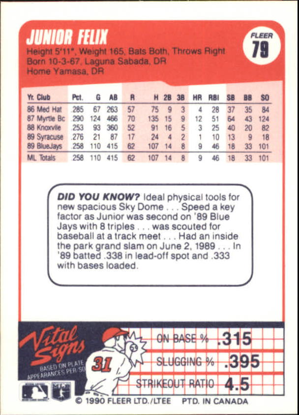 A4432- 1990 Fleer Canadian Baseball Card #s 1-250 -You Pick- 15+ FREE US SHIP - Picture 29 of 173