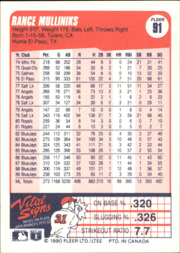 A4432- 1990 Fleer Canadian Baseball Card #s 1-250 -You Pick- 15+ FREE US SHIP - Picture 39 of 173