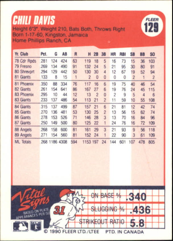A4432- 1990 Fleer Canadian Baseball Card #s 1-250 -You Pick- 15+ FREE US SHIP - Picture 45 of 173