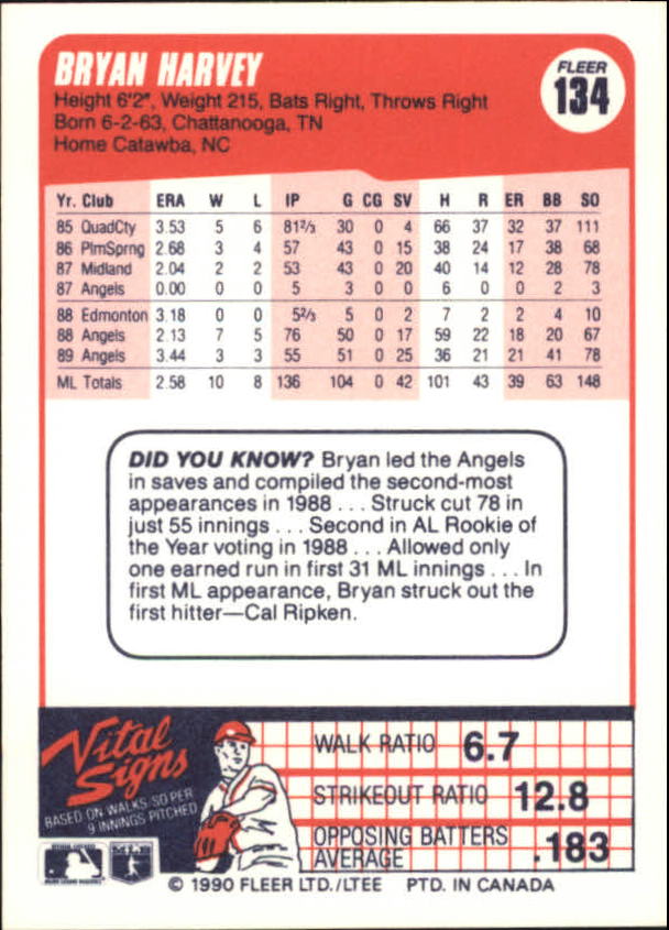 A4432- 1990 Fleer Canadian Baseball Card #s 1-250 -You Pick- 15+ FREE US SHIP - Picture 49 of 173