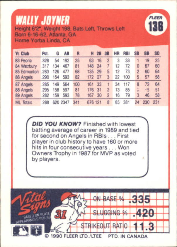 A4432- 1990 Fleer Canadian Baseball Card #s 1-250 -You Pick- 15+ FREE US SHIP - Picture 53 of 173