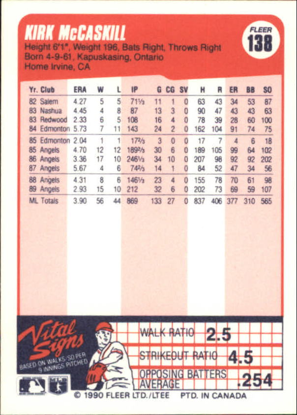 A4432- 1990 Fleer Canadian Baseball Card #s 1-250 -You Pick- 15+ FREE US SHIP - Picture 55 of 173