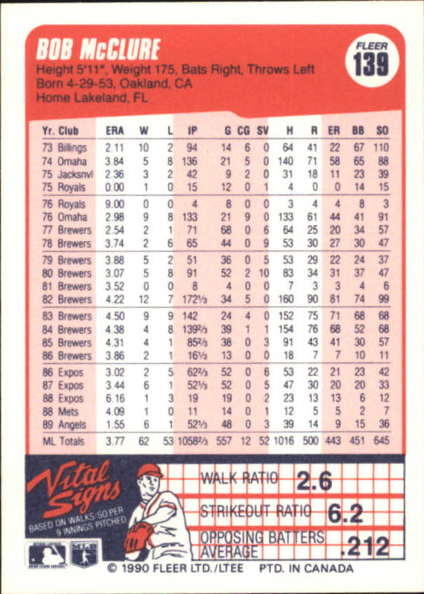A4432- 1990 Fleer Canadian Baseball Card #s 1-250 -You Pick- 15+ FREE US SHIP - Picture 57 of 173