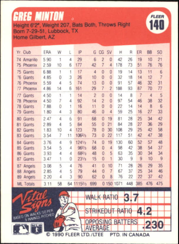 A4432- 1990 Fleer Canadian Baseball Card #s 1-250 -You Pick- 15+ FREE US SHIP - Picture 59 of 173