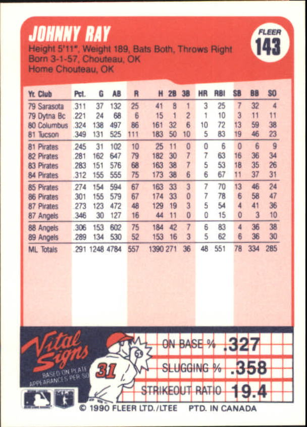 A4432- 1990 Fleer Canadian Baseball Card #s 1-250 -You Pick- 15+ FREE US SHIP - Picture 63 of 173