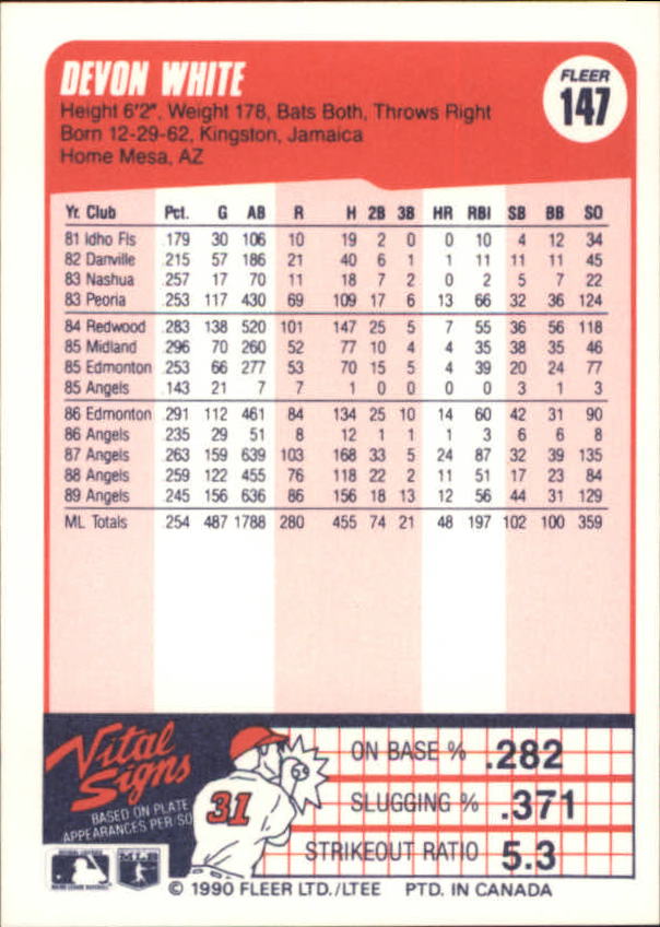A4432- 1990 Fleer Canadian Baseball Card #s 1-250 -You Pick- 15+ FREE US SHIP - Picture 65 of 173