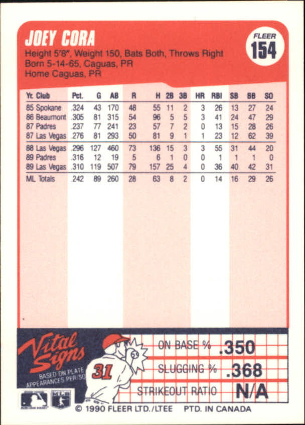 A4432- 1990 Fleer Canadian Baseball Card #s 1-250 -You Pick- 15+ FREE US SHIP - Picture 73 of 173