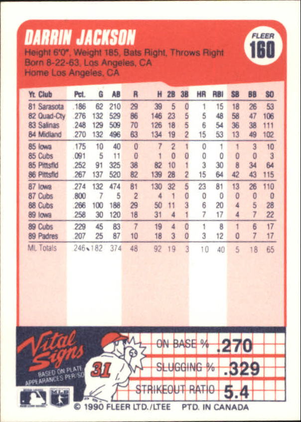 A4432- 1990 Fleer Canadian Baseball Card #s 1-250 -You Pick- 15+ FREE US SHIP - Picture 81 of 173