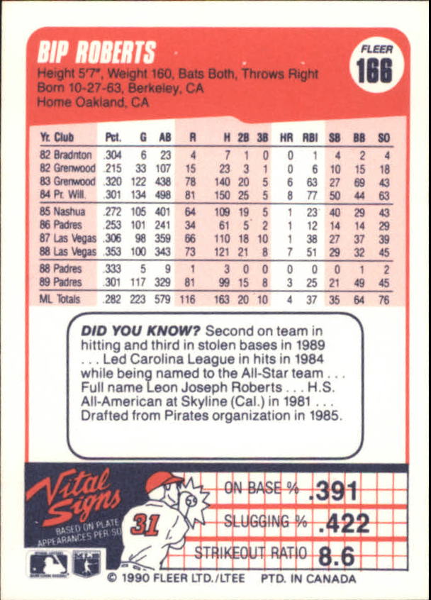 A4432- 1990 Fleer Canadian Baseball Card #s 1-250 -You Pick- 15+ FREE US SHIP - Picture 85 of 173