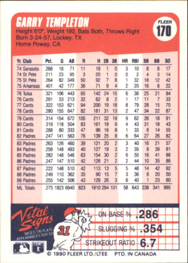 A4432- 1990 Fleer Canadian Baseball Card #s 1-250 -You Pick- 15+ FREE US SHIP - Picture 89 of 173