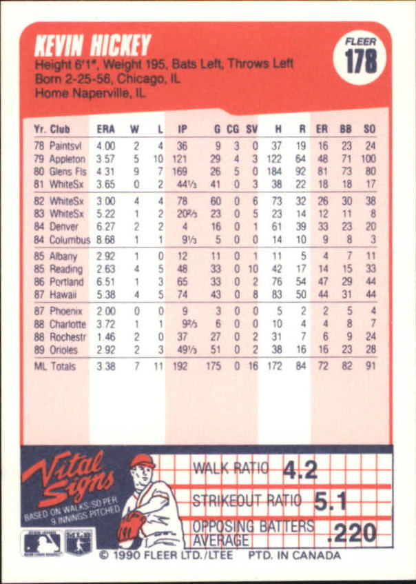 A4432- 1990 Fleer Canadian Baseball Card #s 1-250 -You Pick- 15+ FREE US SHIP - Picture 99 of 173