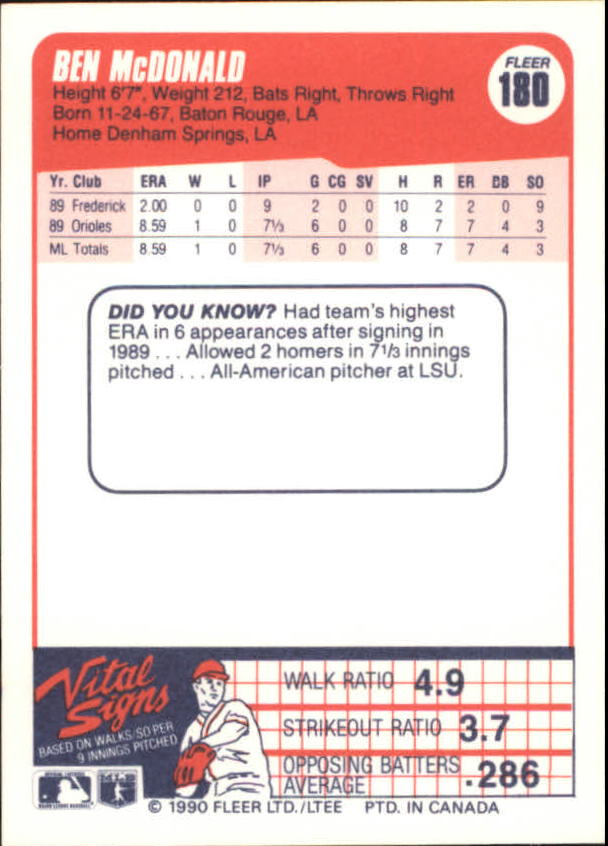 A4432- 1990 Fleer Canadian Baseball Card #s 1-250 -You Pick- 15+ FREE US SHIP - Picture 103 of 173