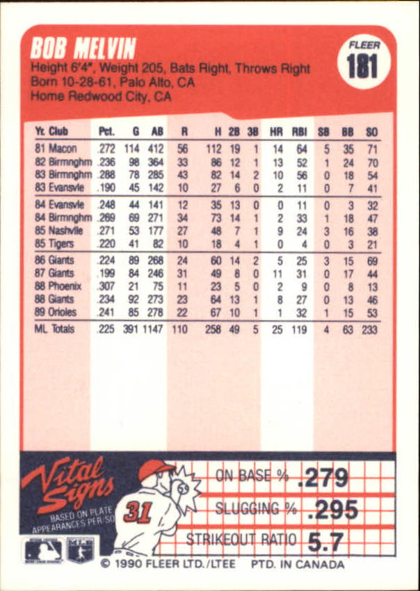 A4432- 1990 Fleer Canadian Baseball Card #s 1-250 -You Pick- 15+ FREE US SHIP - Picture 105 of 173