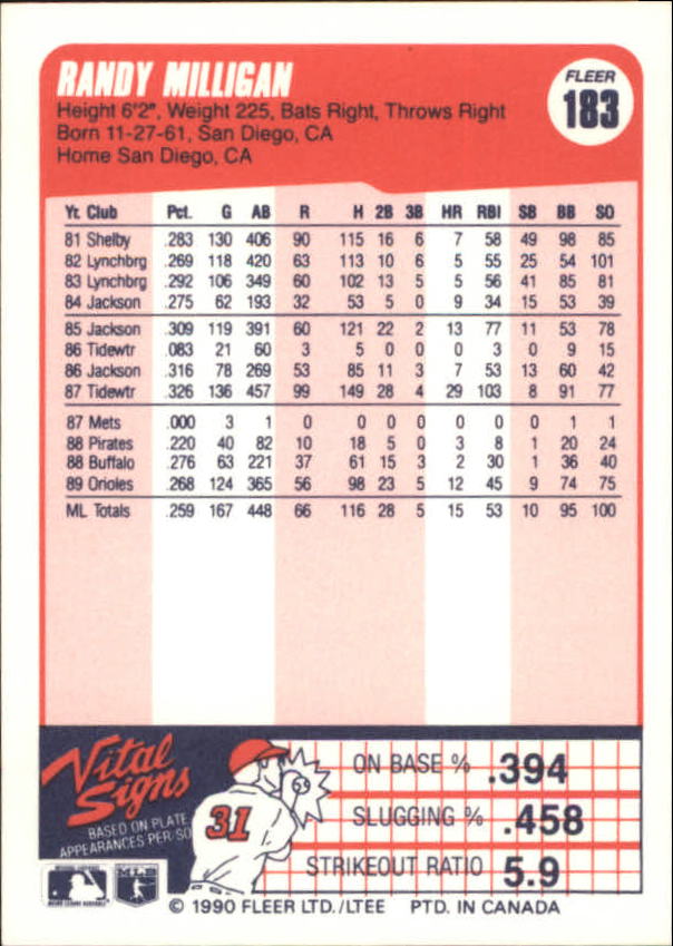 A4432- 1990 Fleer Canadian Baseball Card #s 1-250 -You Pick- 15+ FREE US SHIP - Picture 107 of 173