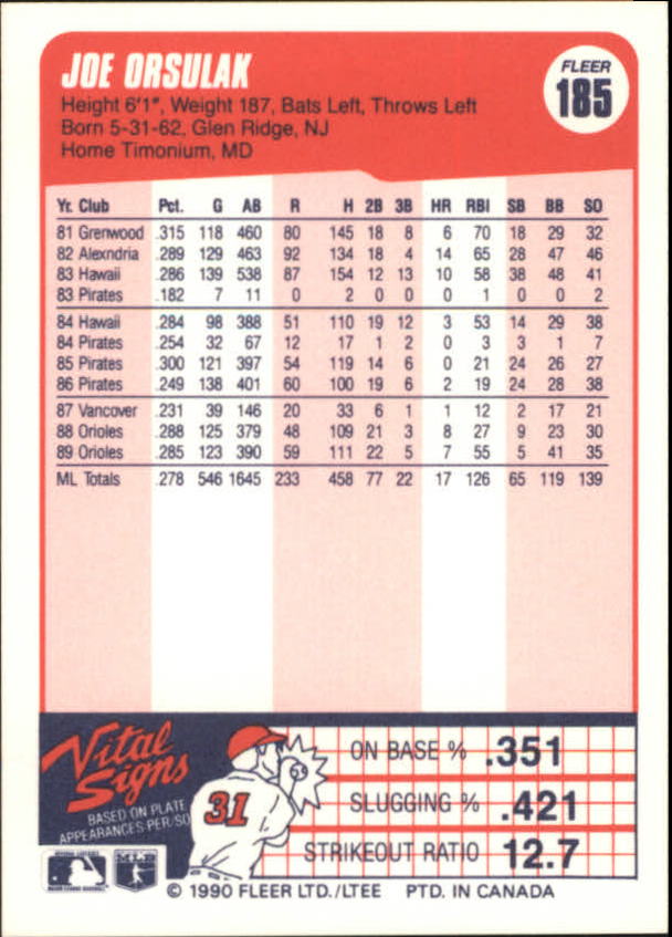 A4432- 1990 Fleer Canadian Baseball Card #s 1-250 -You Pick- 15+ FREE US SHIP - Picture 111 of 173