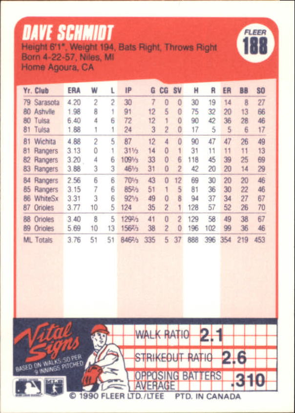 A4432- 1990 Fleer Canadian Baseball Card #s 1-250 -You Pick- 15+ FREE US SHIP - Picture 113 of 173