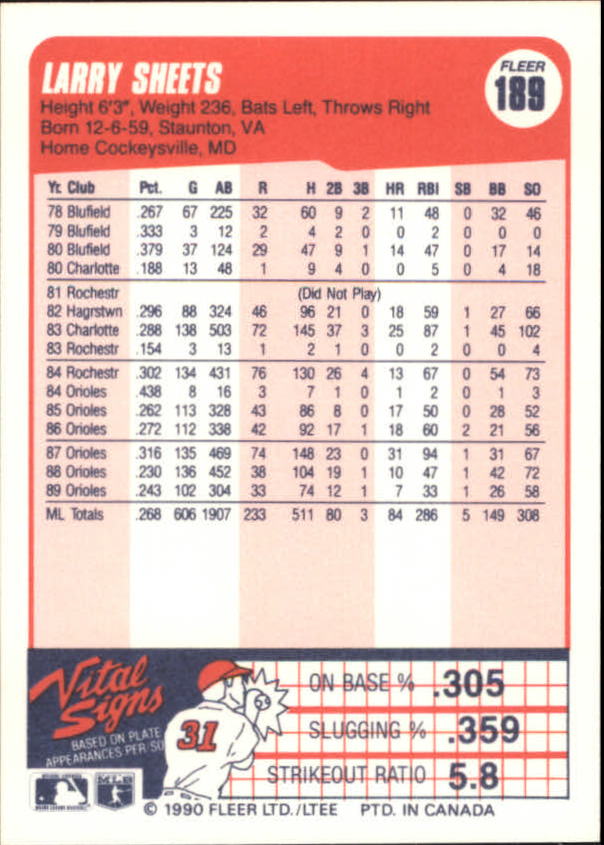A4432- 1990 Fleer Canadian Baseball Card #s 1-250 -You Pick- 15+ FREE US SHIP - Picture 115 of 173