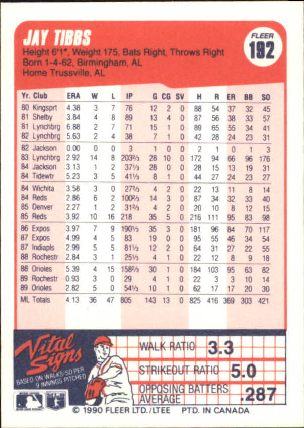 A4432- 1990 Fleer Canadian Baseball Card #s 1-250 -You Pick- 15+ FREE US SHIP - Picture 119 of 173