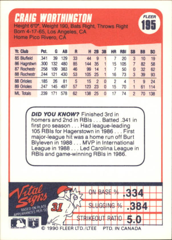 A4432- 1990 Fleer Canadian Baseball Card #s 1-250 -You Pick- 15+ FREE US SHIP - Picture 125 of 173