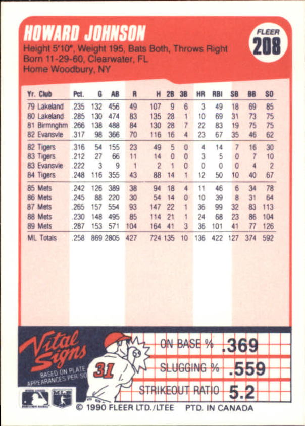 A4432- 1990 Fleer Canadian Baseball Card #s 1-250 -You Pick- 15+ FREE US SHIP - Picture 137 of 173