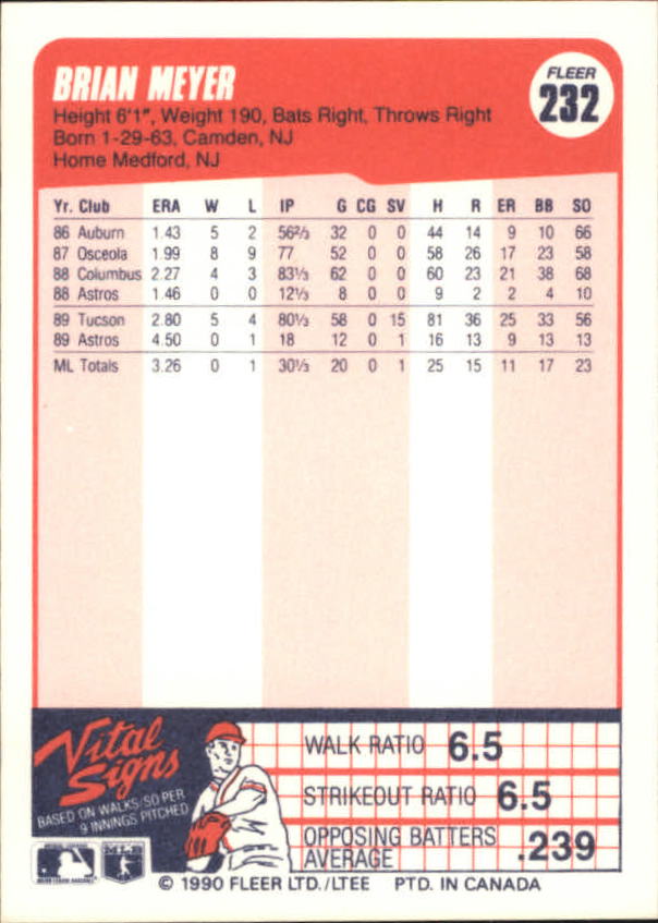 A4432- 1990 Fleer Canadian Baseball Card #s 1-250 -You Pick- 15+ FREE US SHIP - Picture 157 of 173