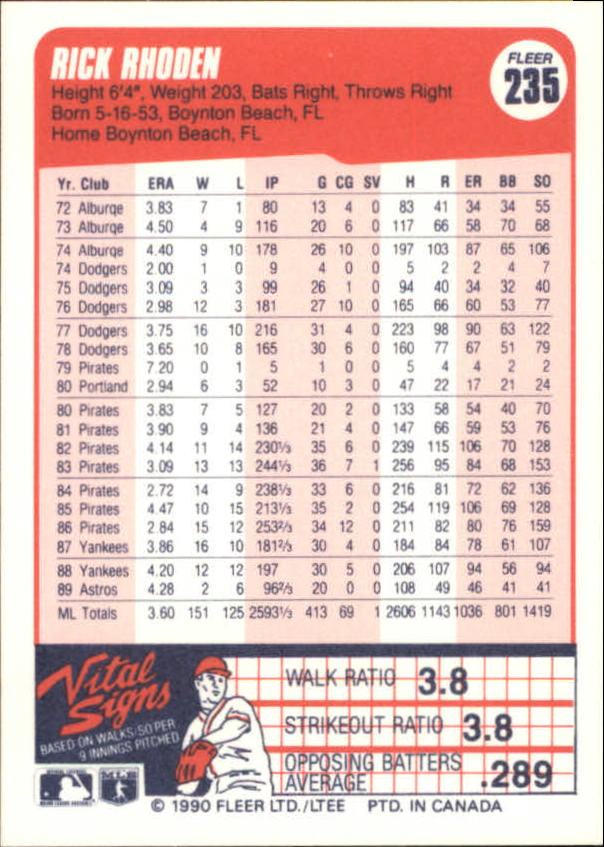 A4432- 1990 Fleer Canadian Baseball Card #s 1-250 -You Pick- 15+ FREE US SHIP - Picture 159 of 173