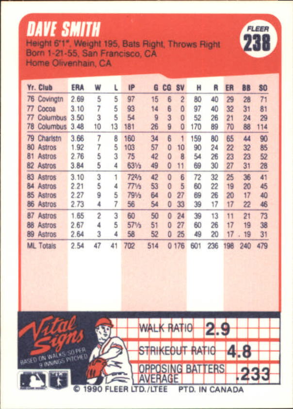 A4432- 1990 Fleer Canadian Baseball Card #s 1-250 -You Pick- 15+ FREE US SHIP - Picture 161 of 173