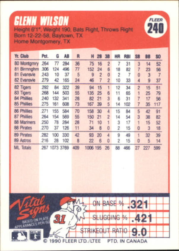 A4432- 1990 Fleer Canadian Baseball Card #s 1-250 -You Pick- 15+ FREE US SHIP - Picture 165 of 173