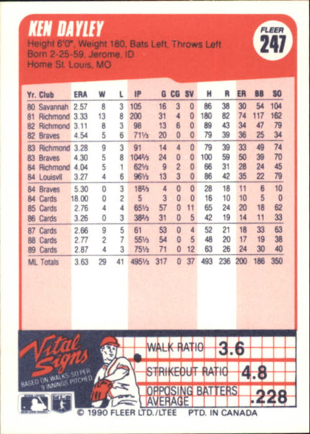 A4432- 1990 Fleer Canadian Baseball Card #s 1-250 -You Pick- 15+ FREE US SHIP - Picture 171 of 173