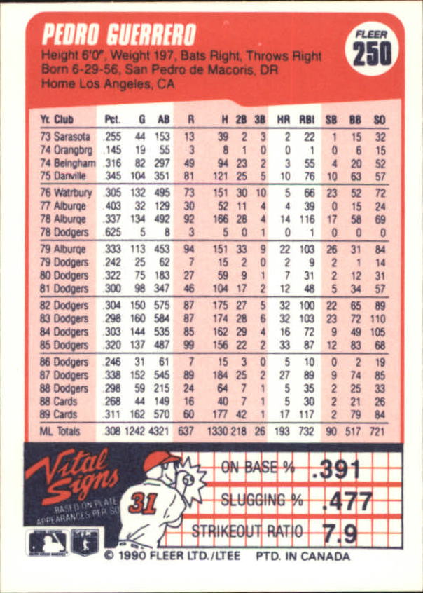 A4432- 1990 Fleer Canadian Baseball Card #s 1-250 -You Pick- 15+ FREE US SHIP - Picture 173 of 173