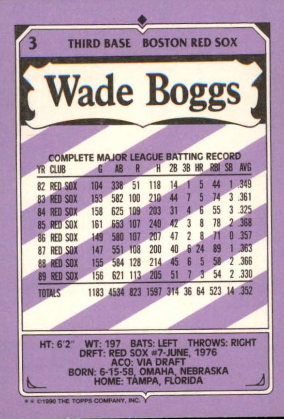1990 Kay-Bee #3 Wade Boggs back image