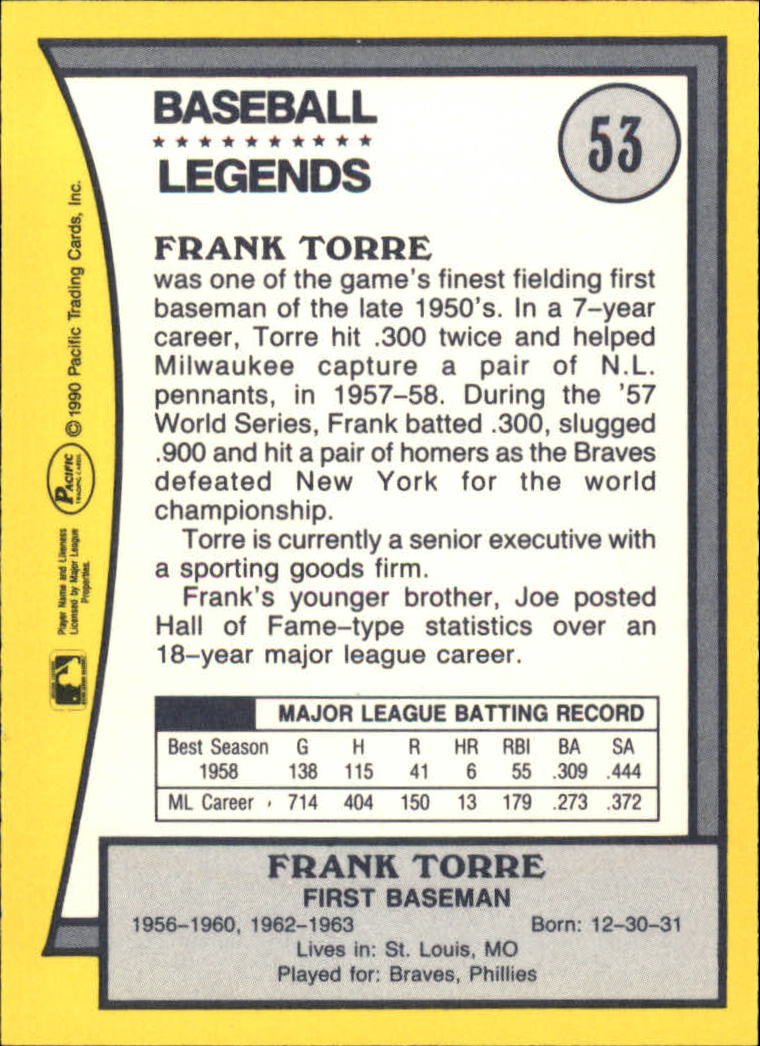 1990 Pacific Legends #53 Frank Torre back image