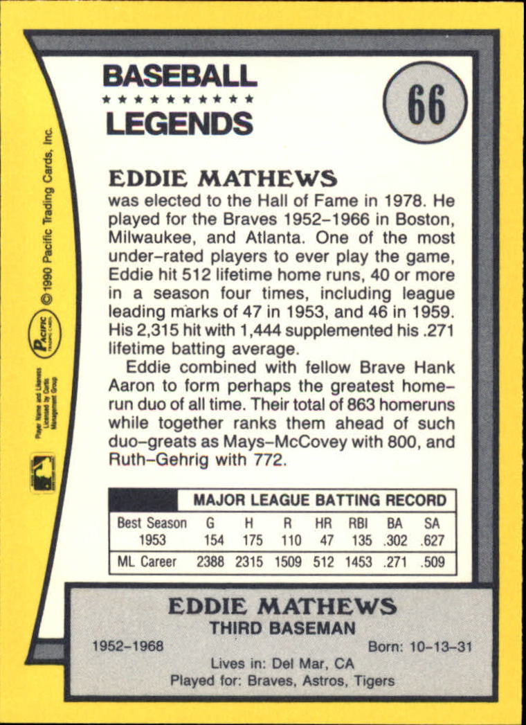 1990 Pacific Legends #66 Eddie Mathews back image