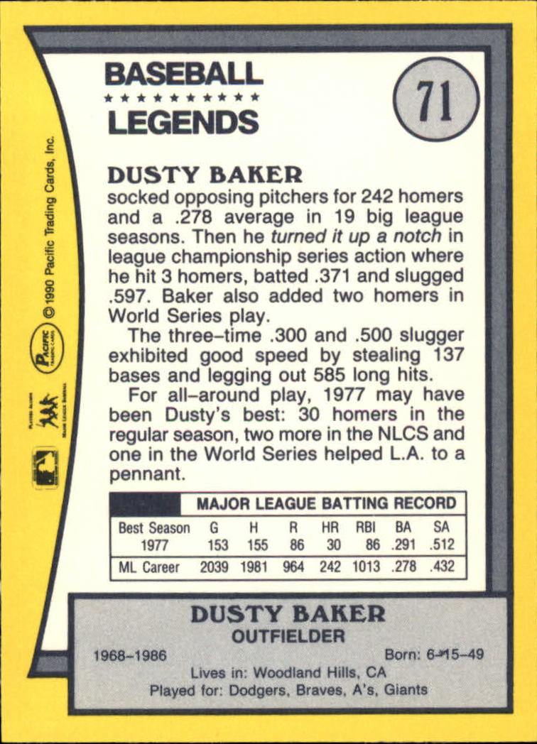 1990 Pacific Legends #71 Dusty Baker back image