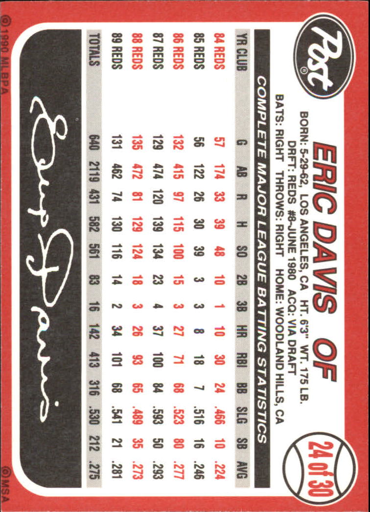 A8379- 1990 Post Baseball Card #' S 1-30 -du Pick- 15 + Gratis US Schiff - Bild 41 von 49