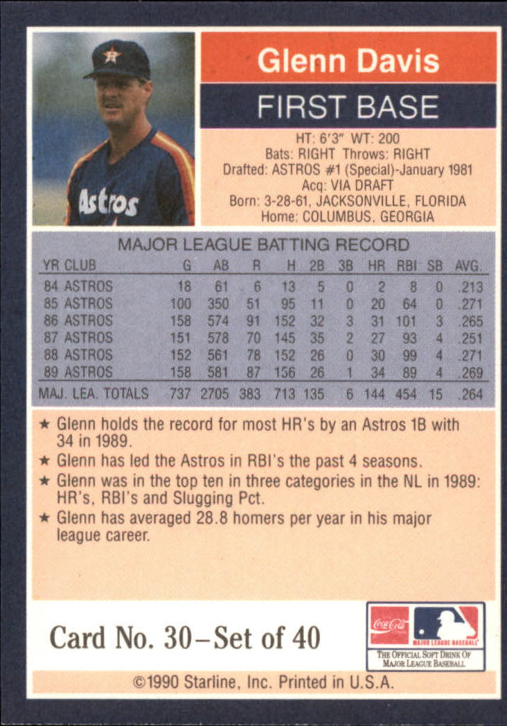 B2979- 1990 Starline Long John Baseball Cards 1-40 -You Pick- 15+ FREE US SHIP - Picture 61 of 81