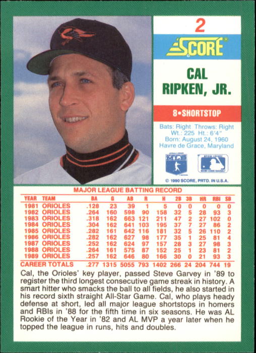1990 Score #2 Cal Ripken back image