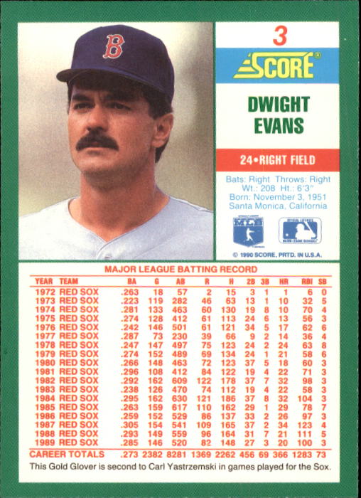 1990 Score #3 Dwight Evans back image
