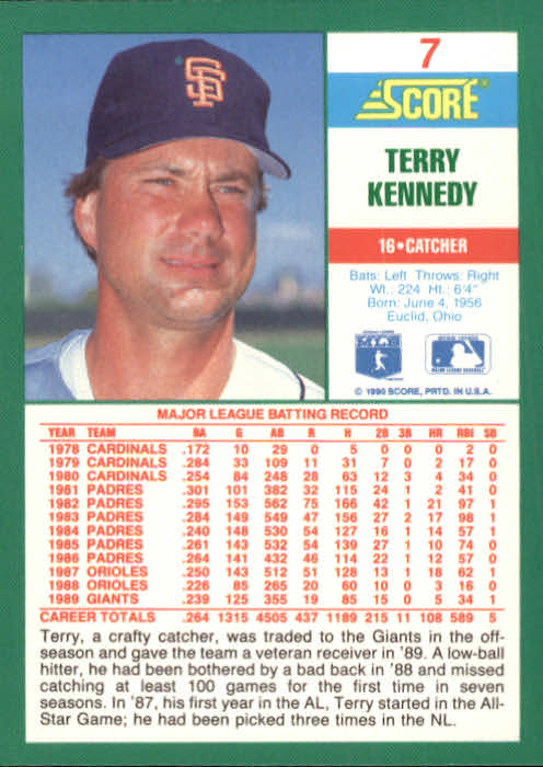 1990 Score #7 Terry Kennedy back image