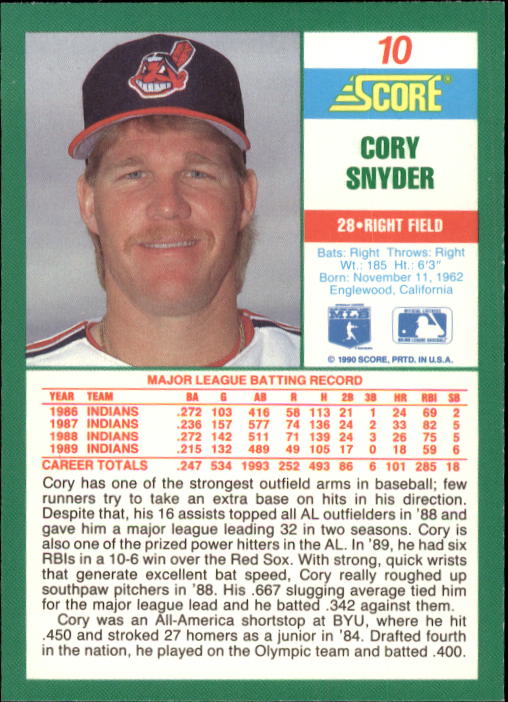 1990 Score #10 Cory Snyder back image