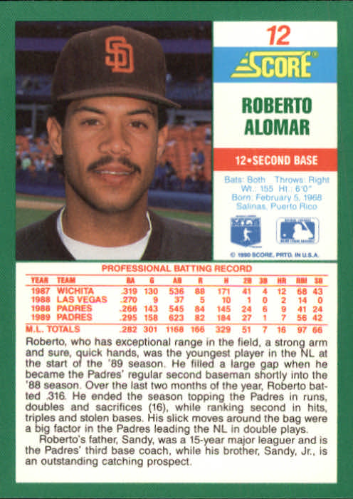 1990 Score #12 Roberto Alomar back image