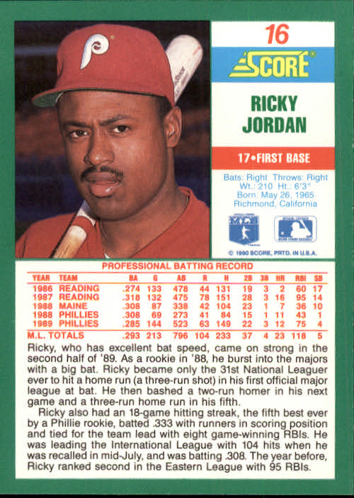 1990 Score #16 Ricky Jordan back image
