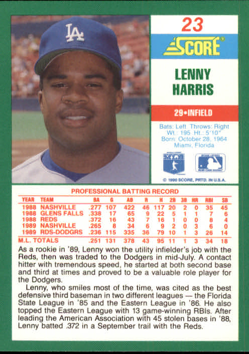 1990 Score #23 Lenny Harris back image